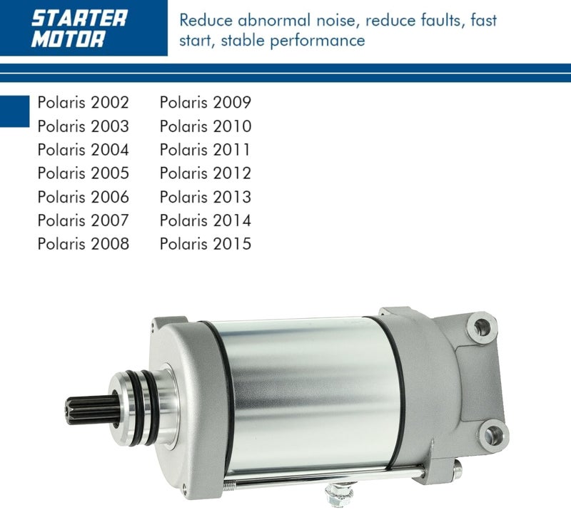 TOPSCOPE Starter Motor for 4010417 4011584 4012032 4013268 Replace 2002-2015 Polaris ATV Sportsman Ranger 600 700 800 - Image 3